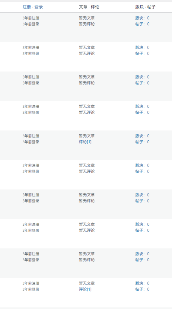 关于账号清退通知 即将清理本站2年前登录的免费用户-大众奥迪MQB刷隐藏|改装升级教程|学习教程|固件|编码缘众日记