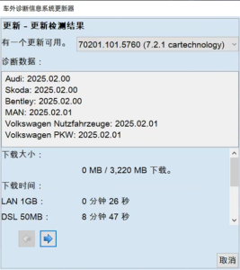 ODIS-Service 7.2.1 Postsetup 5760 (test) 2025年2月23日-大众奥迪MQB刷隐藏|改装升级教程|学习教程|固件|编码缘众日记