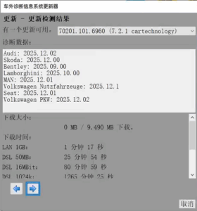 ODIS-Service 7.2.1 Postsetup 6960 (test) 2025年11月30日-大众奥迪MQB刷隐藏|改装升级教程|学习教程|固件|编码缘众日记