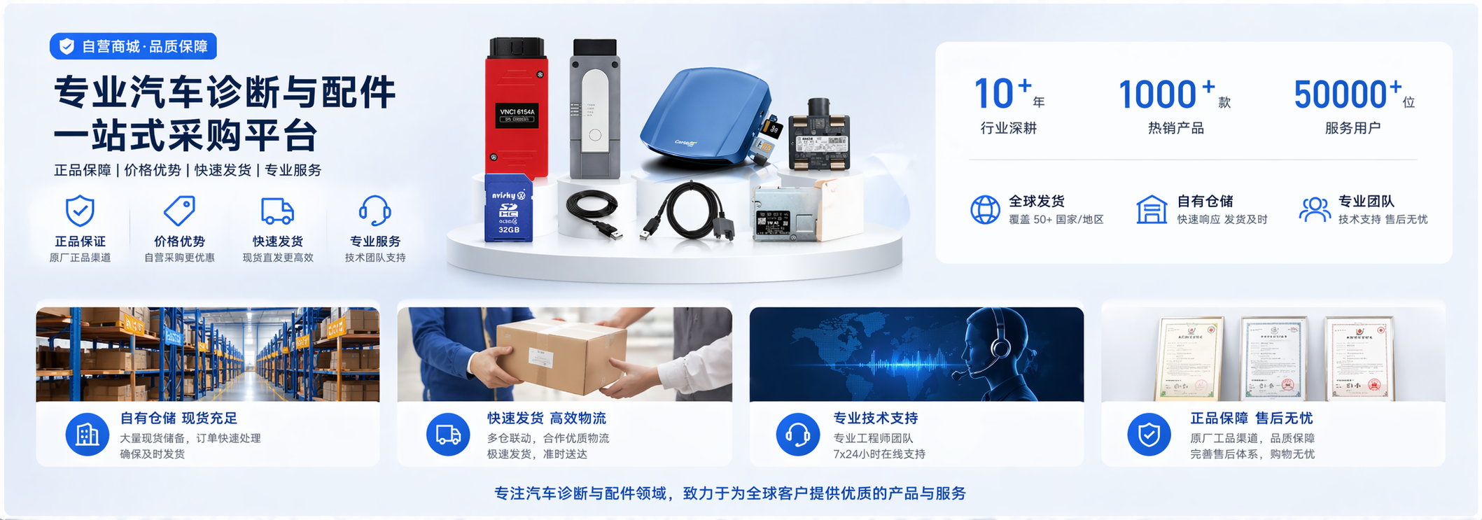 大众奥迪MQB平台改装学习升级-缘众日记网
