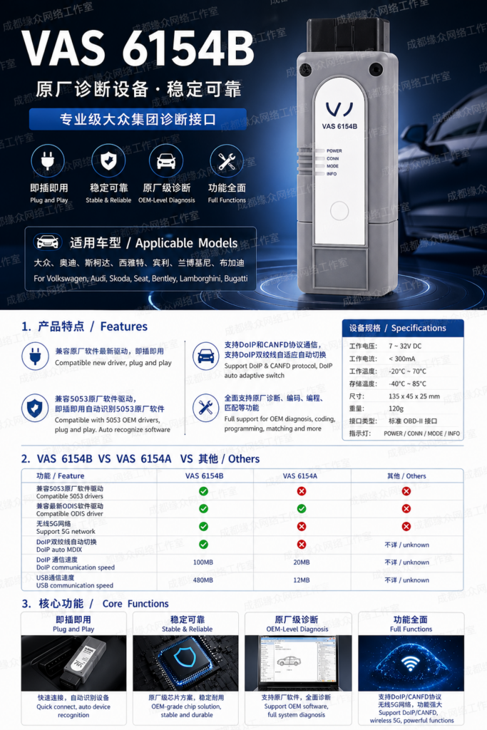 VAS6154B国产诊断仪 德系大众奥迪专用6154B接口 即将开售-大众奥迪MQB刷隐藏|改装升级教程|学习教程|固件|编码缘众日记