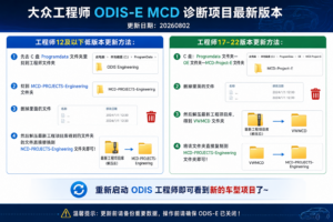 ODIS-E全系版本工程师诊断项目MCD-PROJECTS 20260802-大众奥迪MQB刷隐藏|改装升级教程|学习教程|固件|编码缘众日记